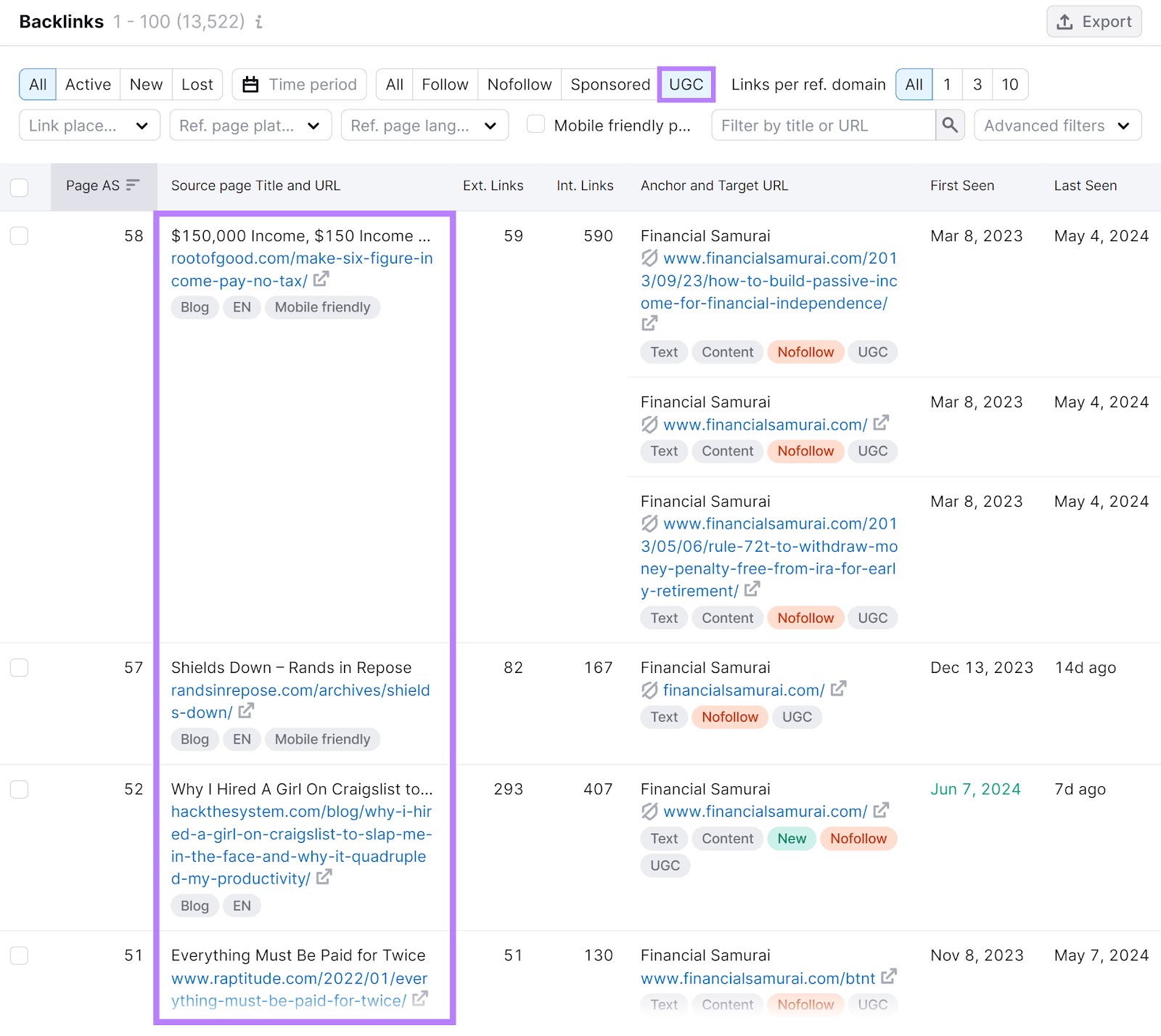 "Backlinks" section of the Backlinks tool with the "UGC" filter and "Source page" column highlighted
