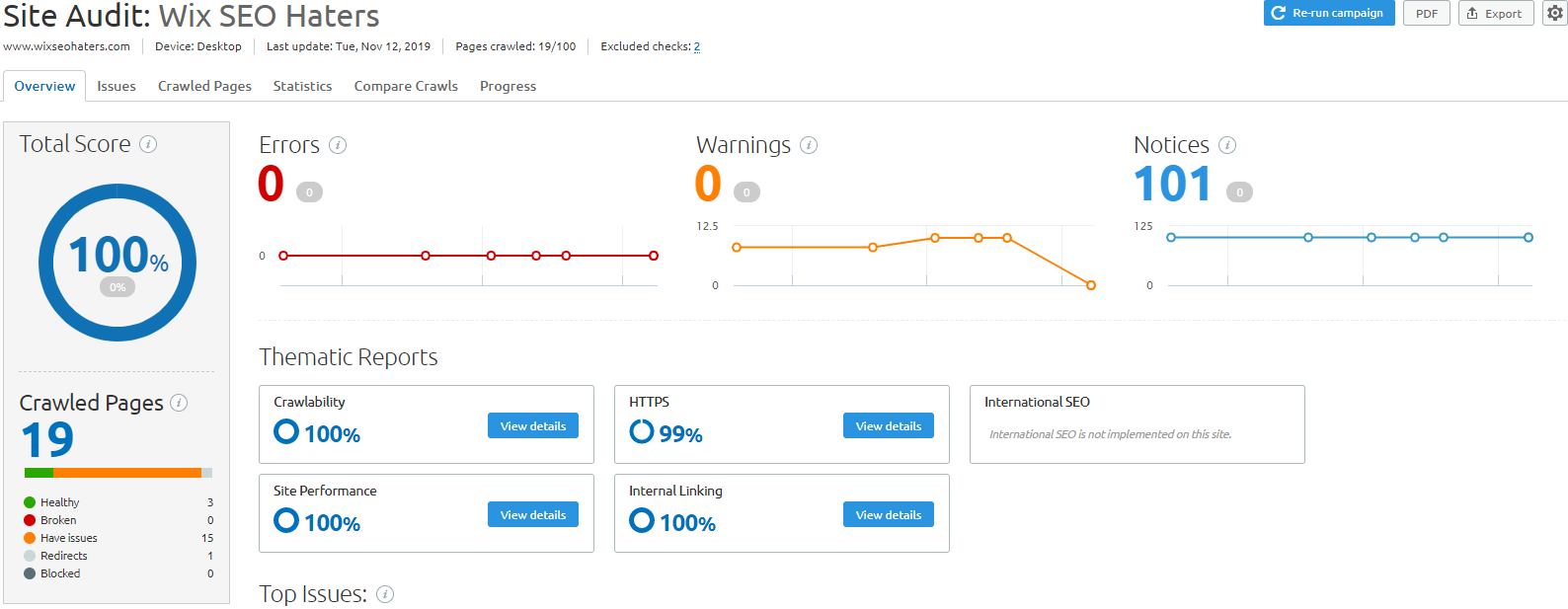 SEMrush Site Audit