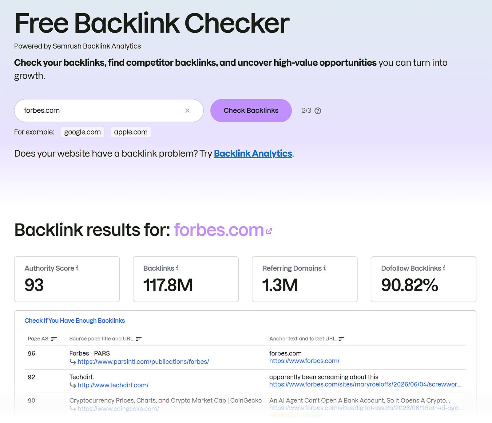 Semrush Free Backlink Checker showing backlink metrics and referring domains for forbes.com