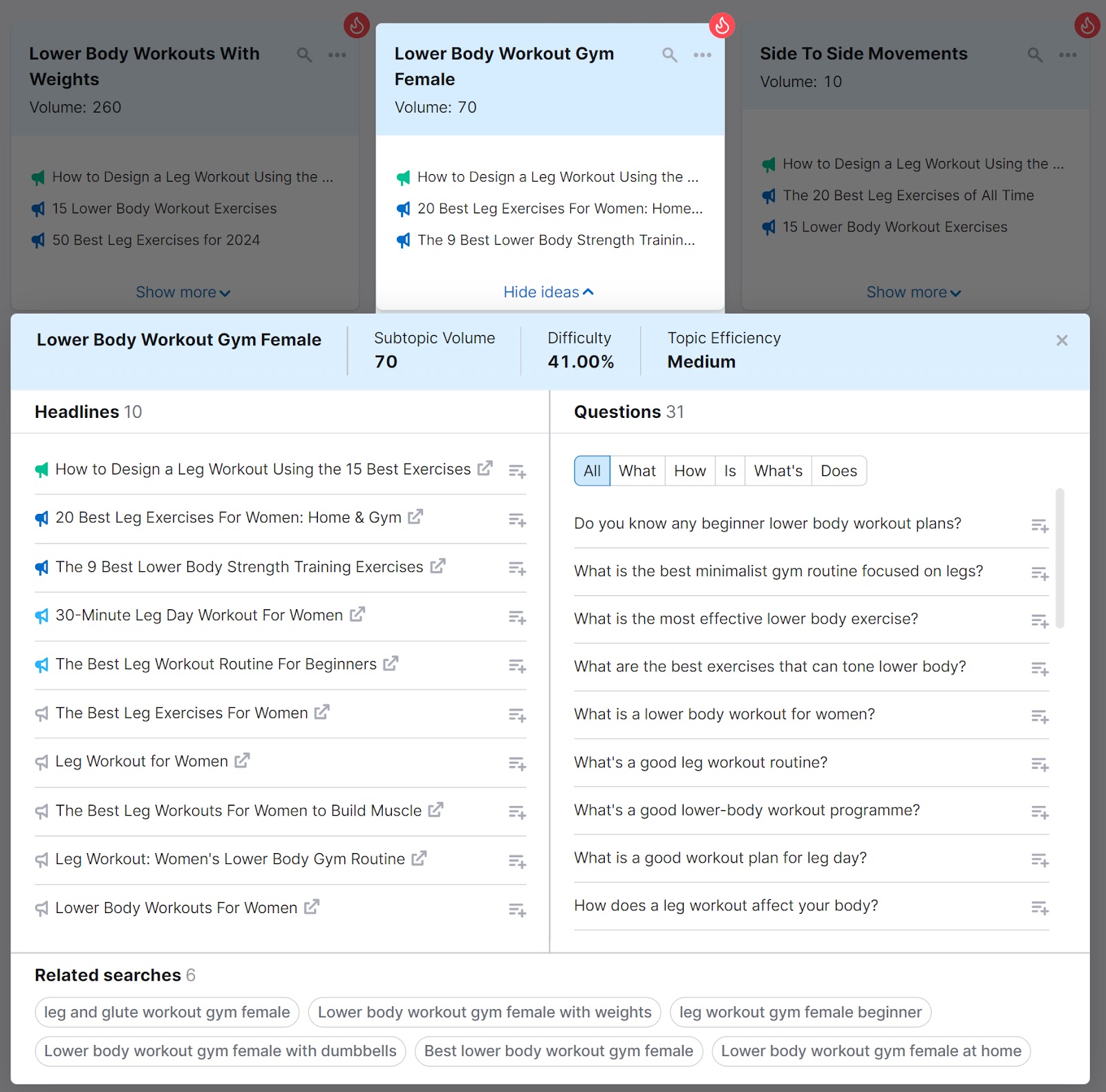 A card showing headlines, questions and related searches to "lover body workout gym female"