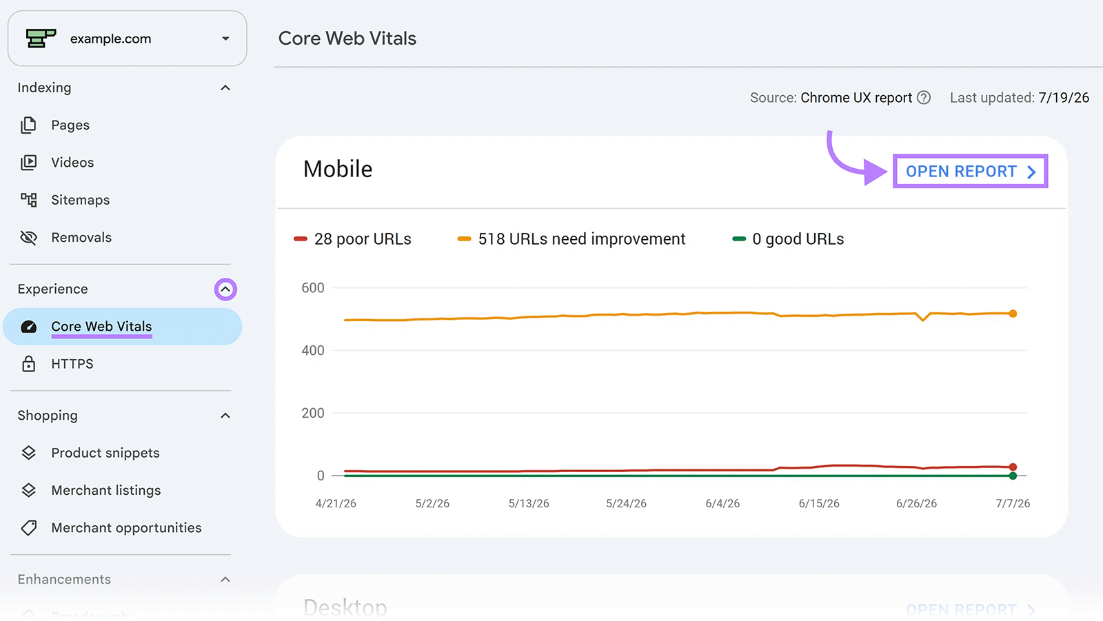 Google Search Console Core Web Vitals report showing mobile URLs that need improvement