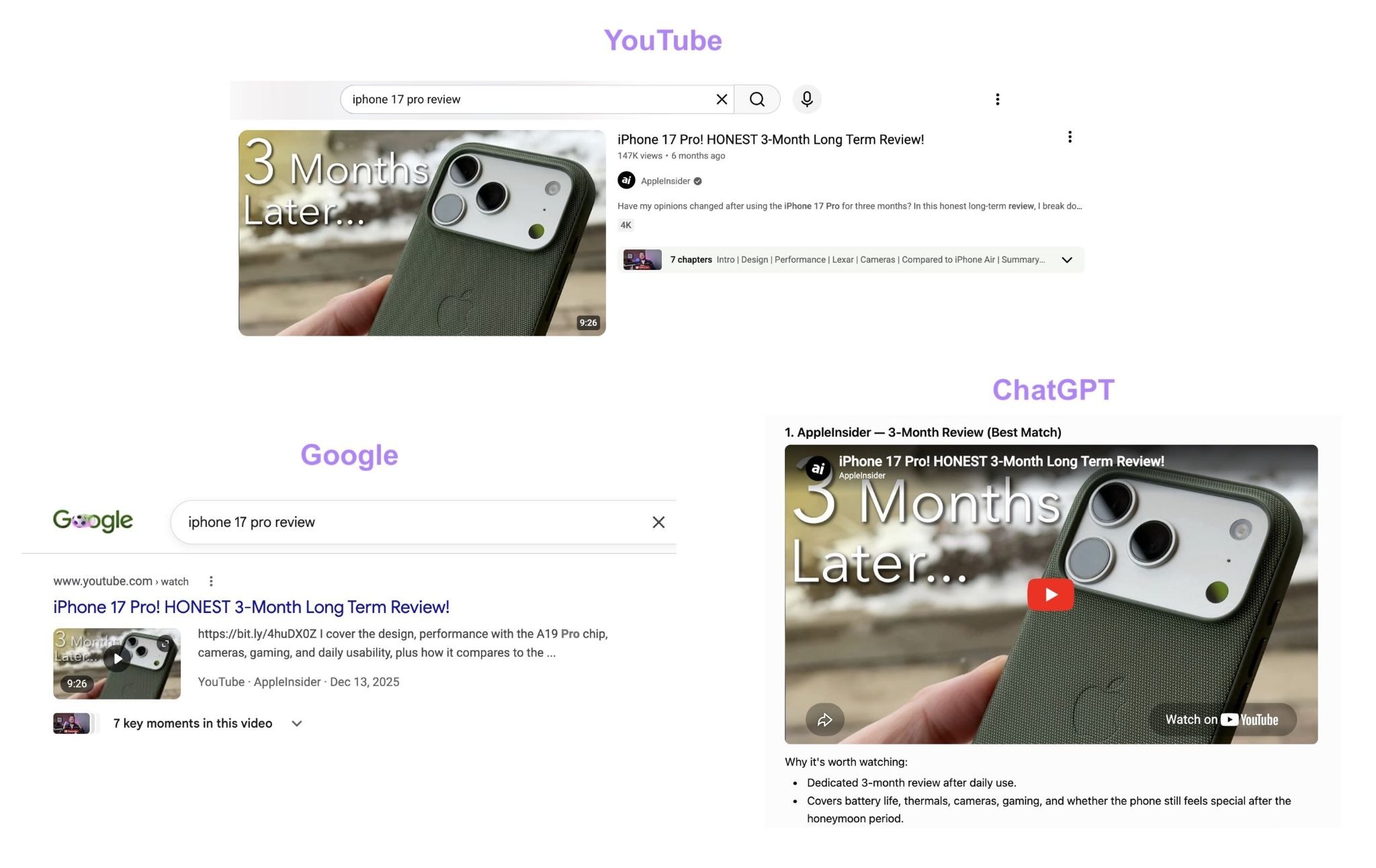 A YouTube video by Apple Insider on YouTube SERP, Google SERP, and ChatGPT.