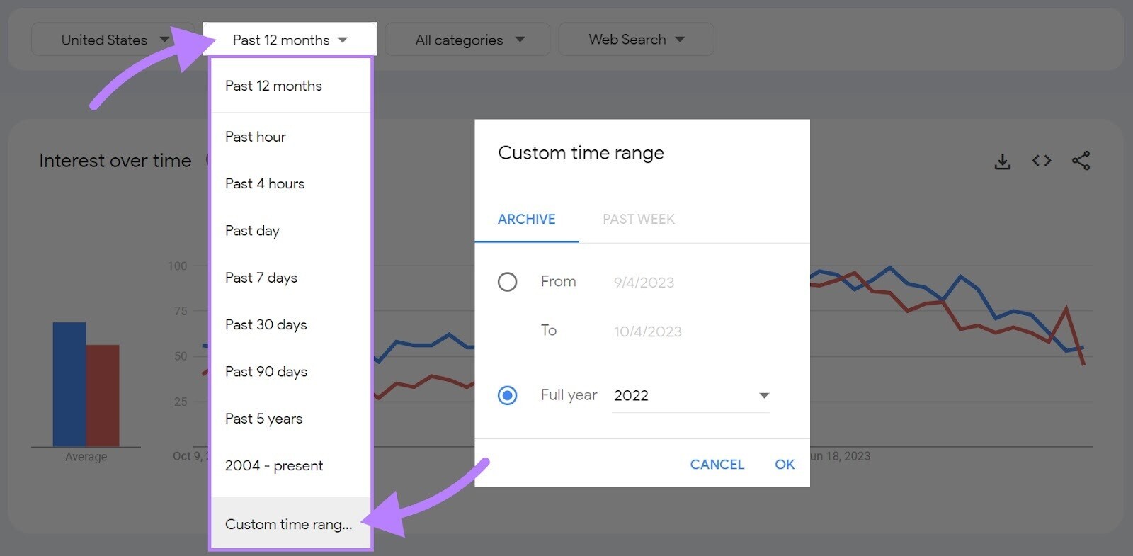 Date Range drop-down menu in Google Trends