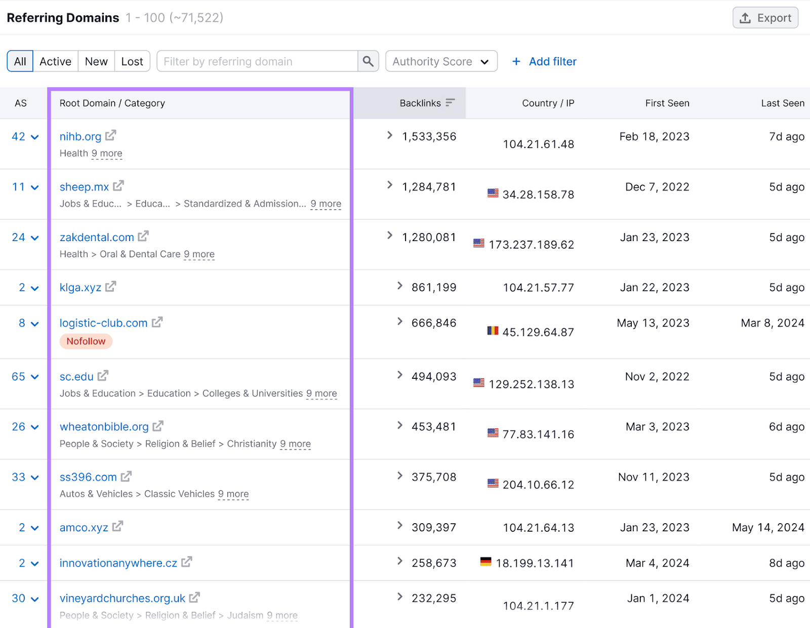 Backlinks UI listing referring domains with associated data, with the column "Root Domain" highlighted in purple.