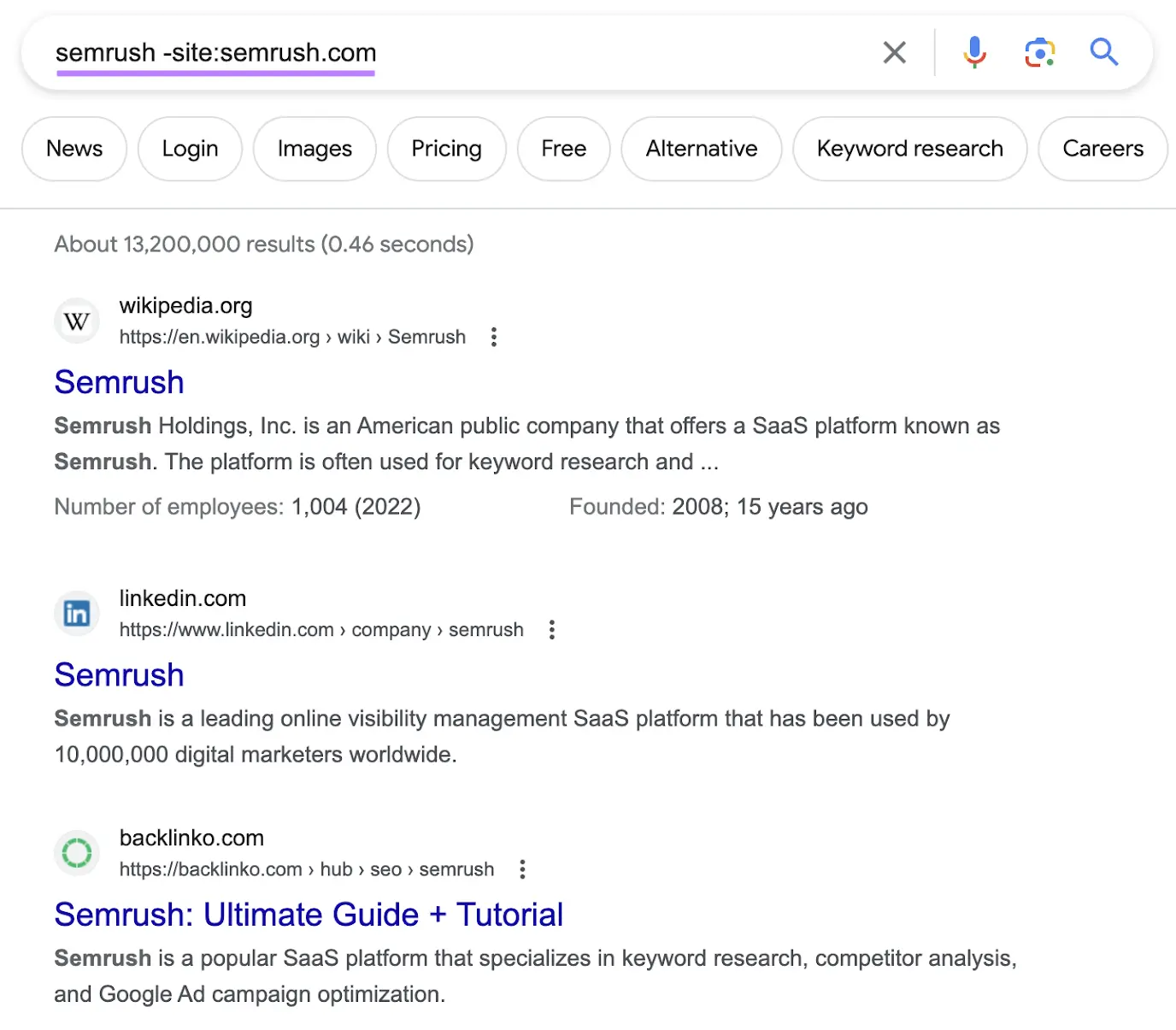 Google's SERP for "semrush-site:sr02.myamztools.com" query