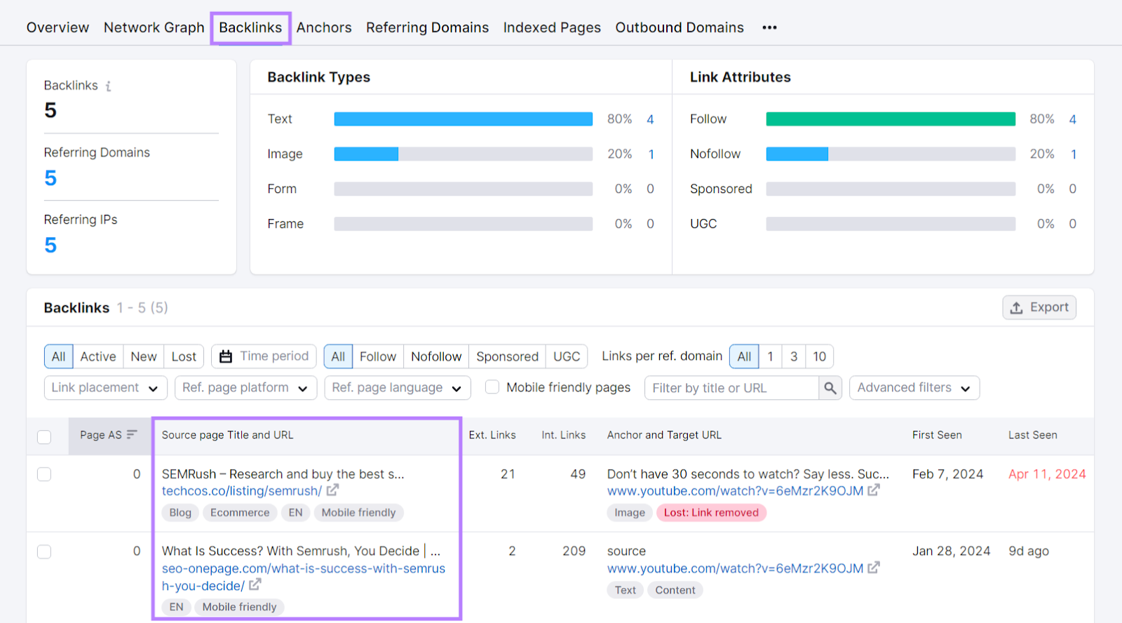 Backlinks tab of Semrush Backlinks tool with 2 backlinks highlighted showing link to Youtube video