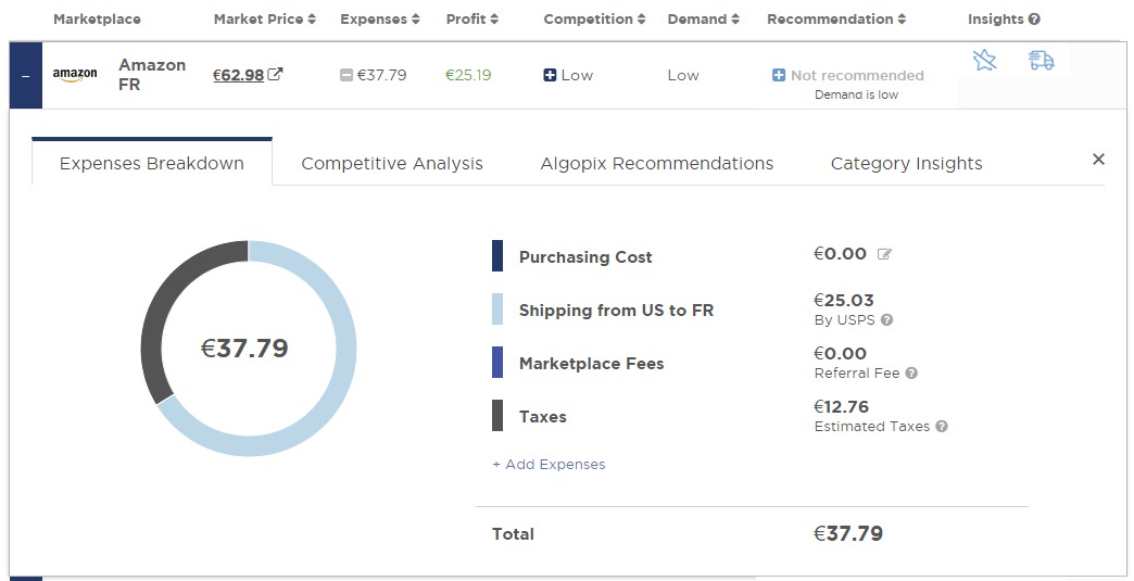An example of a listing breakdown in the &lsquo;Single Product Analysis&rsquo; feature of Product Research Pulse.