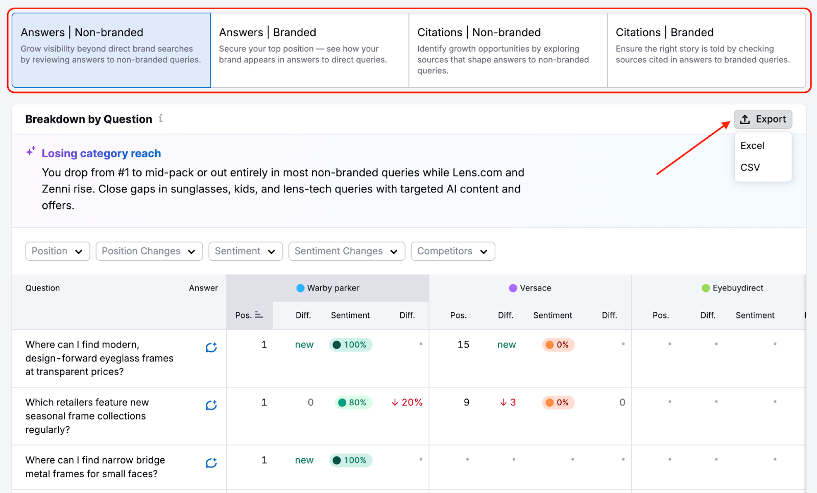 Brand Performance Reports image 15
